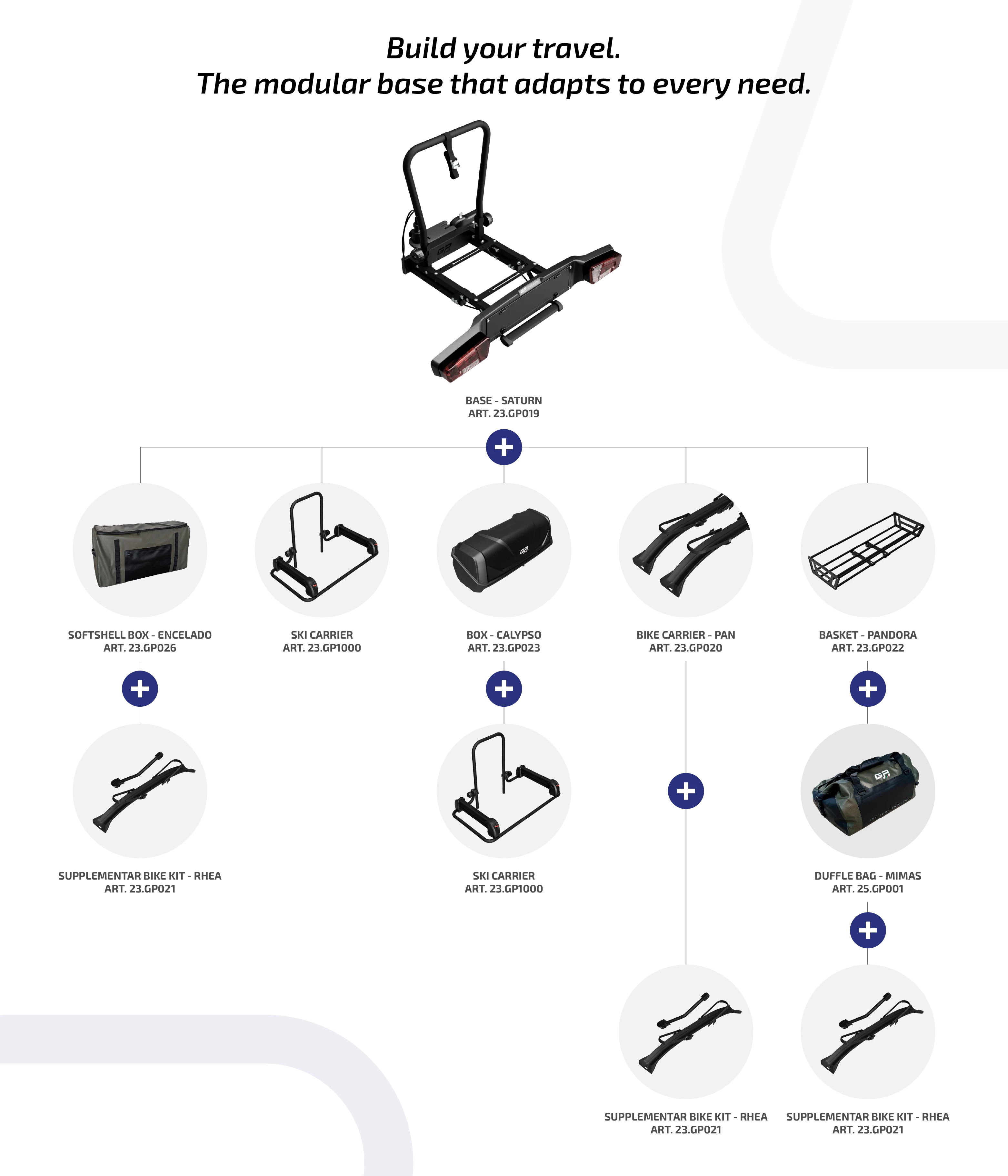 Ski- und Snowboardhalterung für Plattform und Box GP 23.GP1000 GP_MODULAR