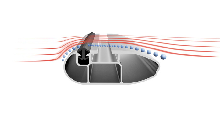 Atera Signo RT 048222 Dachträger für Reling (122 cm) Aluminium
