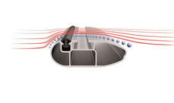 Atera Signo RTD 048522 Schwarzer Basisträger (122 cm)