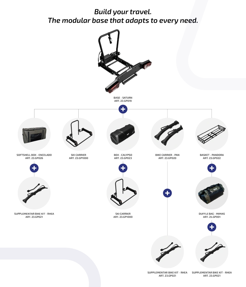 GP Saturn Anhängerkupplungsplattform mit Adapter für zwei Fahrräder (23.GP019-23.GP020) eng_pl_GP-Saturn-Towbar-Platform-with-Adapter-for-Two-Bikes-23-GP019-23-GP020-18950_9