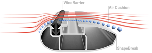 Atera Signo RTD 048537 Basisträger (137 cm)