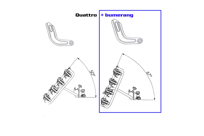 Begrenzer zur Erhöhung des Neigungswinkels der Inter Pack Quattro/Trio-Plattform